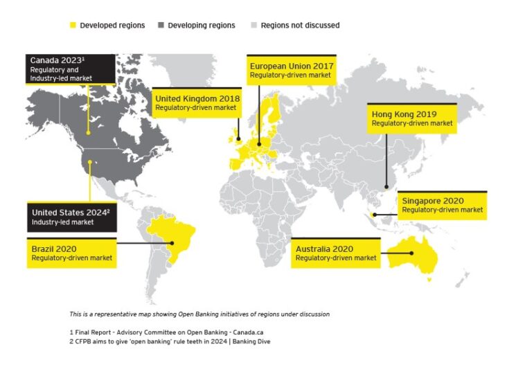 Insight Open Banking in Canada the path forward Open Banking Expo