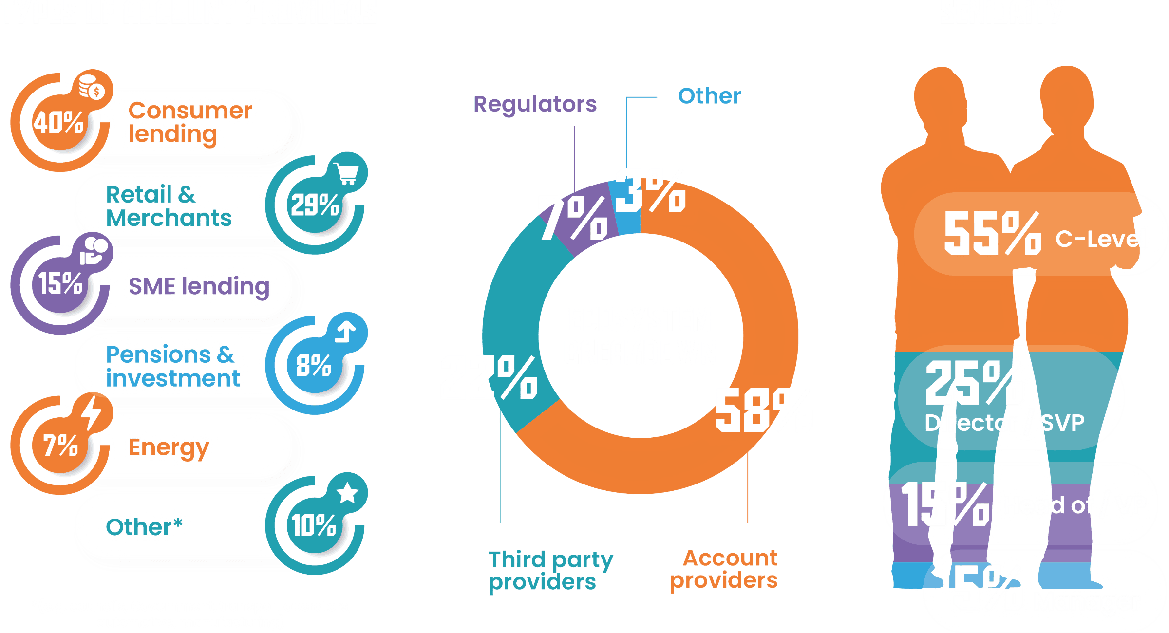 Why exhibit stats_2400