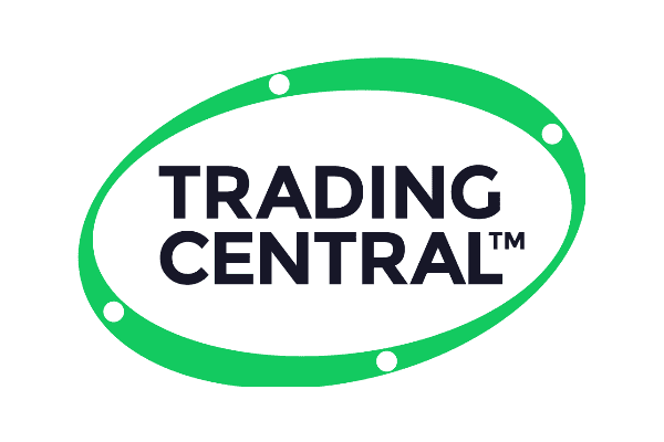Trading Central Logo Trading Central Logo