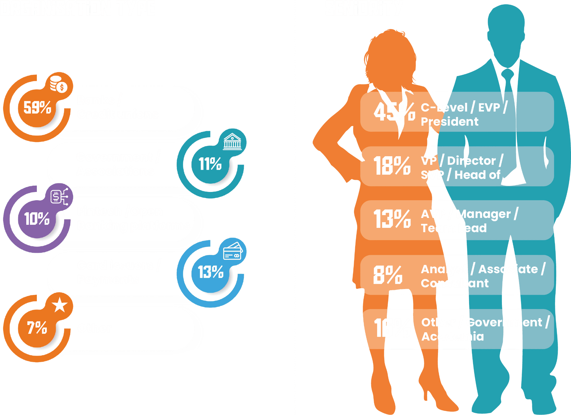 Canada 2026 - Who you'll meet_2000